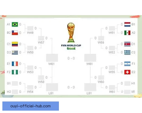 世界杯胜负竞猜全攻略详解及策略技巧解析