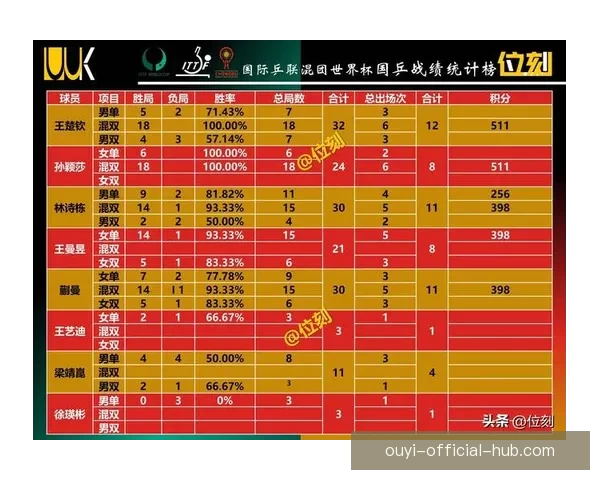 世界杯胜负竞猜投注策略全解析 精准预测助你赢取丰厚奖金