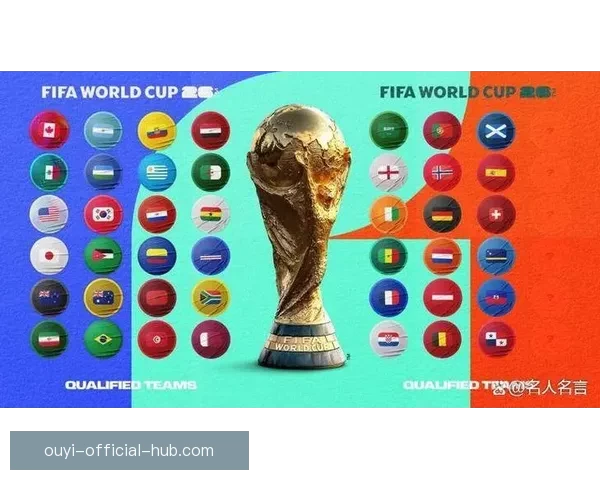 2026年世界杯冠军热门预测：哪些球队具备夺冠实力与潜力