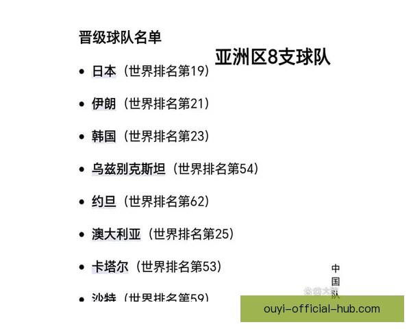 2026年世界杯冠军争夺战分析各队实力与赛程预测