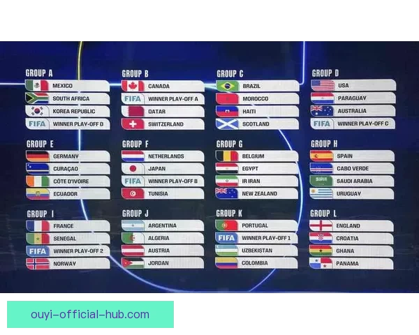 2026年世界杯比赛城市解析：探索主办城市的文化特色与比赛亮点