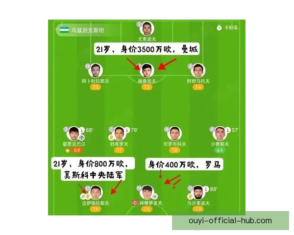 世界杯竞猜赔率数据分析揭示热门球队晋级概率与意外黑马潜力