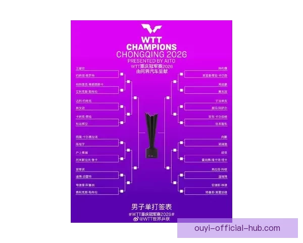 2026年世界杯冠军争夺战分析各队实力与赛程预测