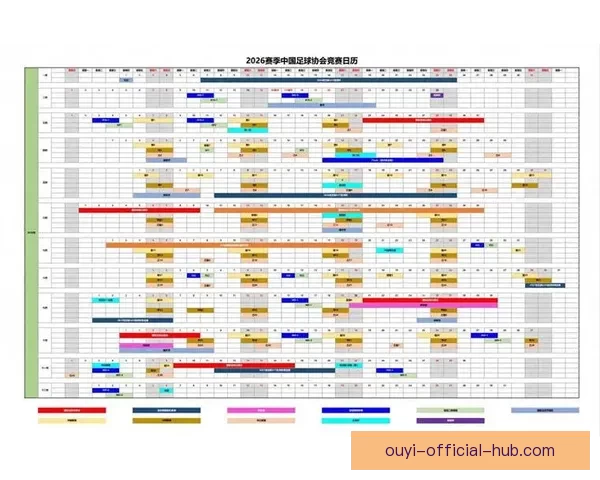 2026年世界杯冠军争夺战分析各队实力与赛程预测
