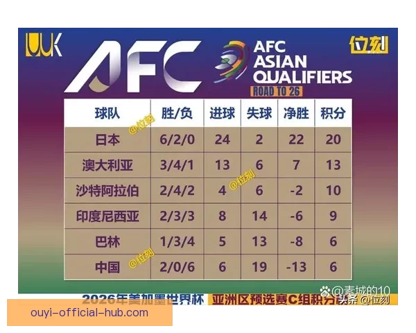 世界杯竞猜赔率数据分析揭示热门球队晋级概率与意外黑马潜力