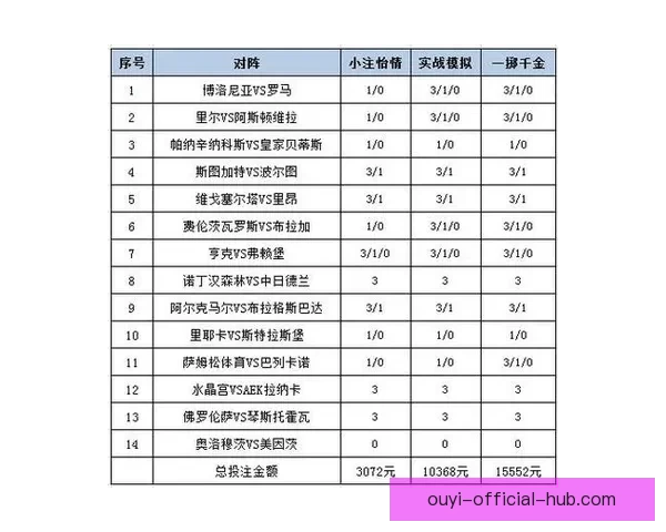 世界杯竞猜赔率平台深度解析与投注策略全攻略