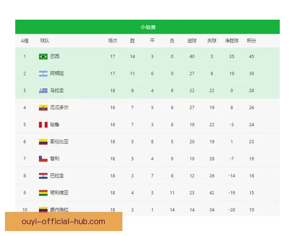 世界杯竞猜赔率分析与推荐 精准预测热门赛事胜负走势