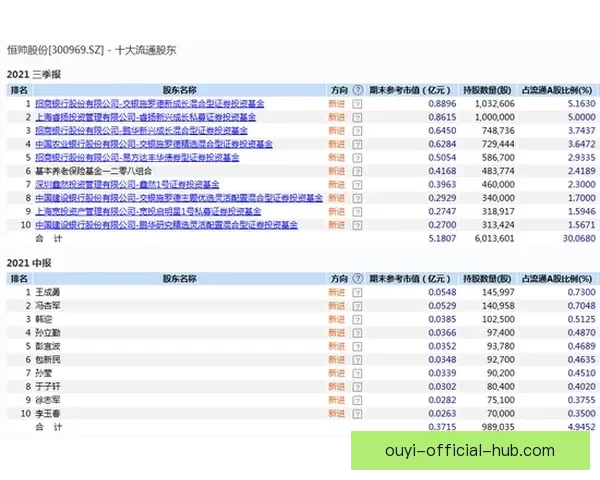 2026世界杯赛事前瞻与热门投注策略全面解析